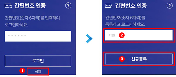 간편번호변경 및 등록 > 1. 삭제버튼으로 간편번호 인증 초기화 > 2. 등록할 학번 입력 > 3. 신규등록 버튼으로 통신사 본인인증