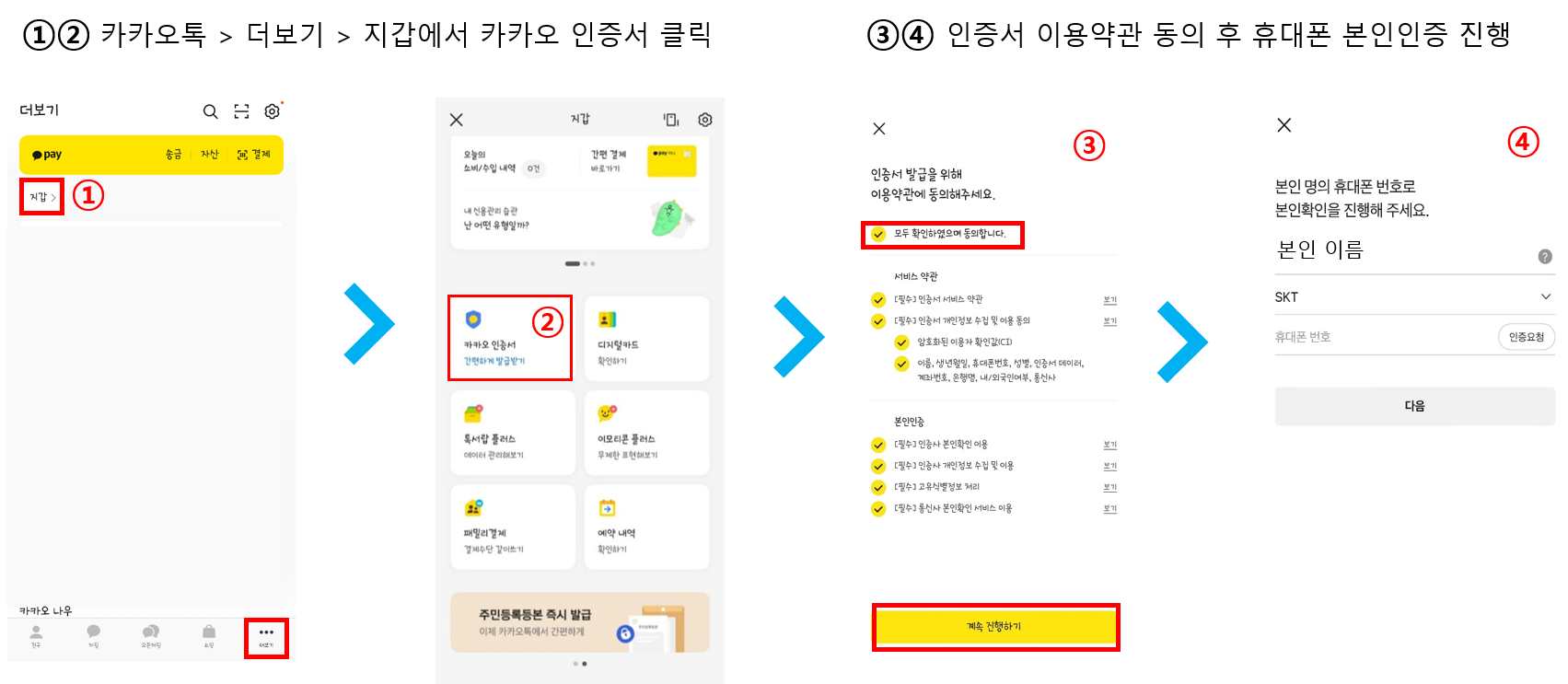 1. 카카오톡 > 더보기 > 지갑에서 카카오 인증서 클릭 > 2. 인증서 이용약관 동의 후 휴대폰 본인인증 진행