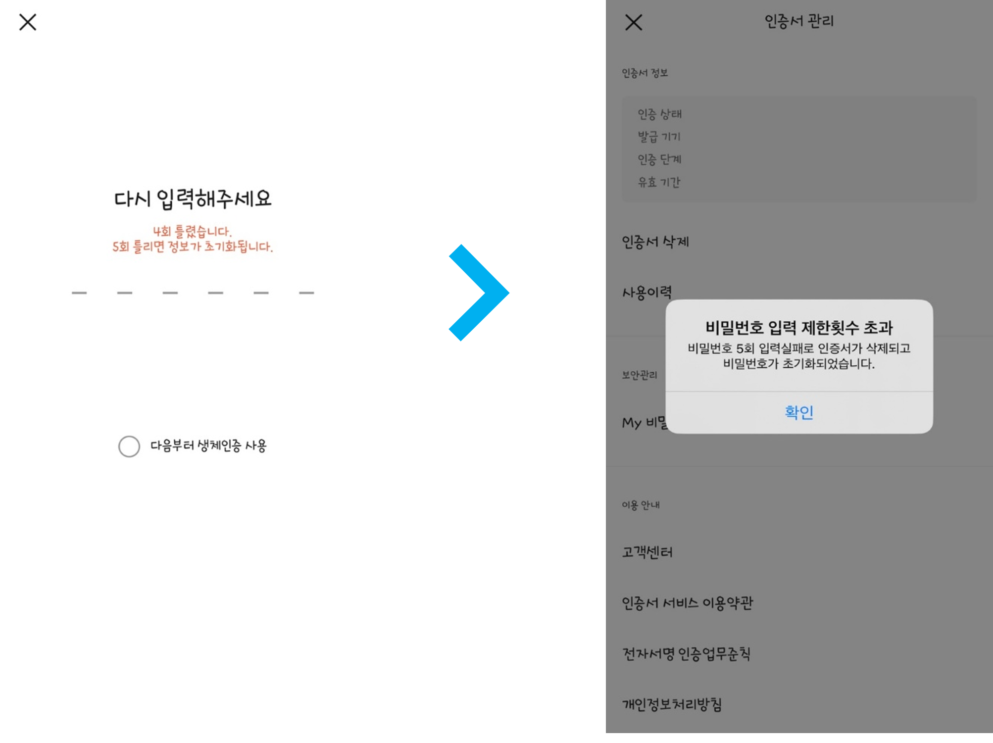 1. 카카오 인증서는 비밀번호 찾기를 제공하지 않습니다. 인증서 삭제 후 재발급 > 인증서 비밀번호를 5회 틀릴 시 자동으로 비밀번호 초기화 및 인증서가 삭제 됩니다. 인증서 재발급 후 다시 로그인을 시도하세요.
