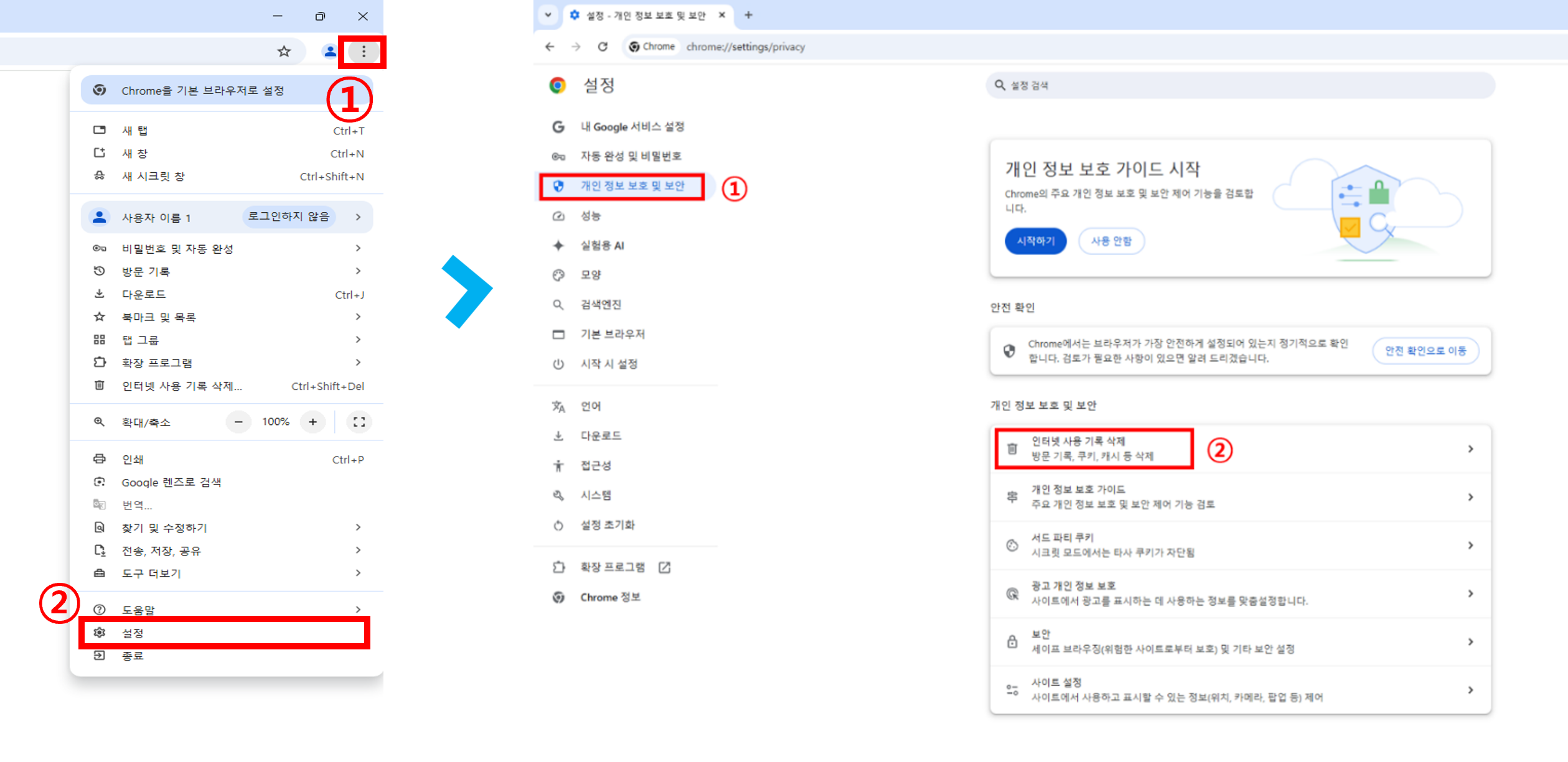 크롬 쿠키·캐시 삭제 방법 안내 이미지 : 1. 권장 브라우저(크롬, 엣지, 사파리)인지 확인 > 2. 권장 브라우저 중 다른 브라우저로 다시 시도 > 3. 브라우저별 설정 > 쿠키 · 캐시 삭제 > 모든 창 닫기 후 로그인 수단 재등록하여 시도