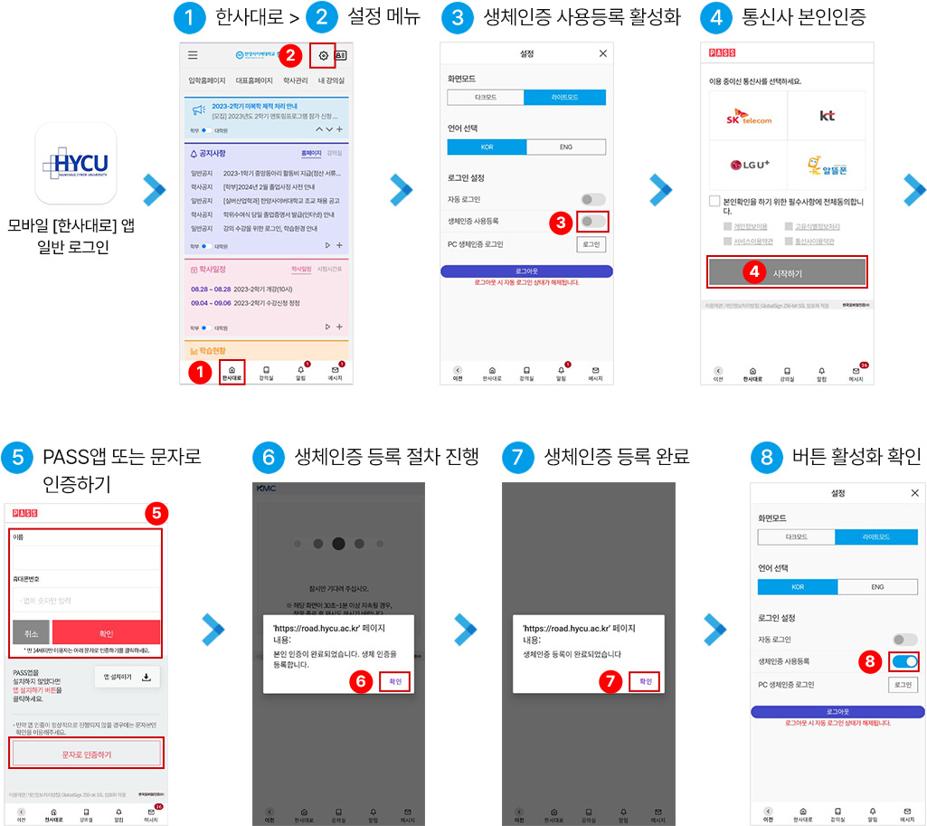 1. 모바일 '한사대로' 앱 일반 로그인 접속 > 2. 설정메뉴 클릭 > 3. 생체인증 사용등록: 활성화 선택 > 4. 시작하기 버튼으로 통신사 본인인증 > 5. PASS앱 또는 문자로 인증하기 > 6. 본인인증 완료 및 생체인증 등록 절차 진행: 확인 > 7. 생체인증 등록 완료: 확인 > 8. 설정메뉴에서 생체인증 사용등록: 활성화 확인
